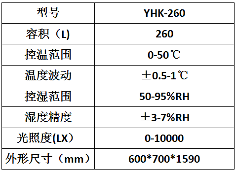 1644296486139653.png 260.png