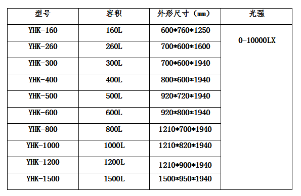 1668913463242809.png image.png